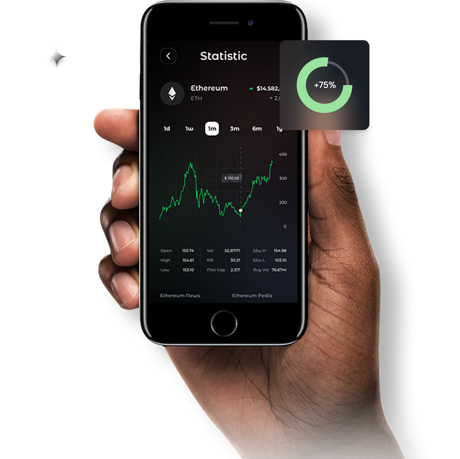 Bitnova Global trading platform