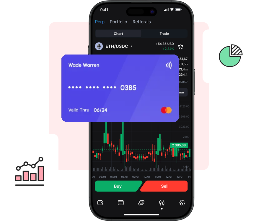 Multi-asset trading platform